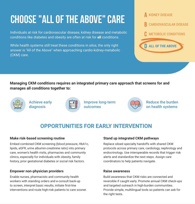 Choose “All Of The Above” Care